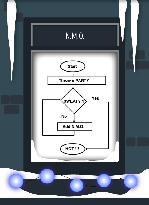 N.M.O. 2016