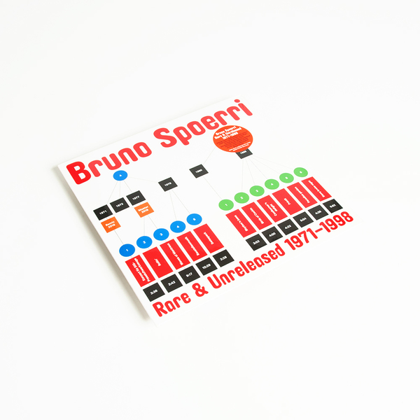 スイスLP Bruno Spoerri Rare &amp;amp; Unreleased 1971?-?1998 WRWTFWW033 We Release Whatever  /00260 Bruno Spoerri – Rare & Unreleased 1971​-​1998 – Vinyl (LP